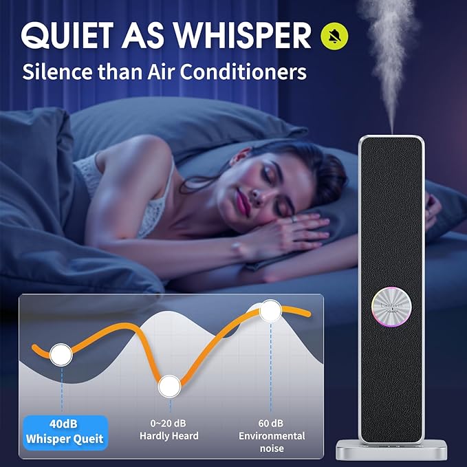 Difusor de Aromaterapia sin Agua LANTIXIN, Máquina de Aroma para Habitaciones Grandes miniatura 6