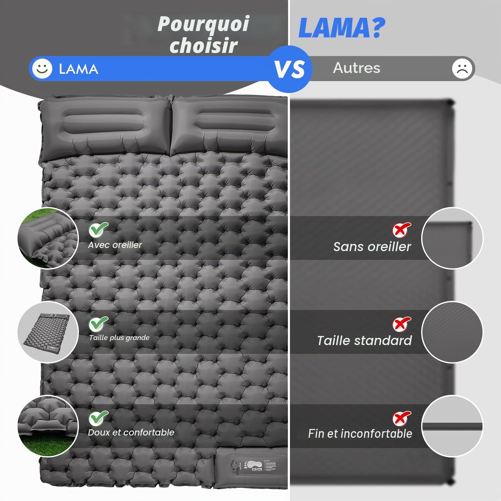 LAMA Double Matelas Isolant de Camping Gonflable pour 2 Personnes 200 * 140 * 10 cm Tapis de Couchage Ultra léger avec Pompe à air Coussin Presse à Pieds pour Camping, randonnée, Tente, Plage, Gris
