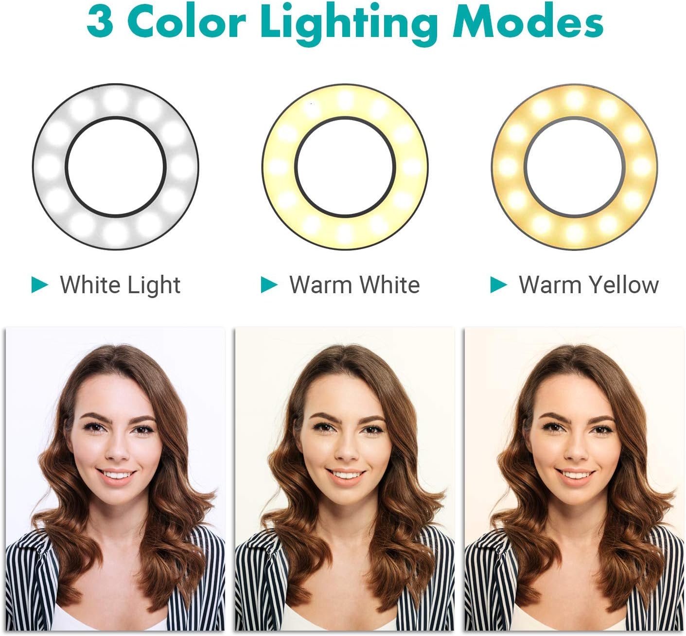 Movo Selfie Makeup Tutorial Ultimate Kit with Desk Clamp, 2 Cell Phone Mounts for Camera and Teleprompter, LED Ring Light & Video Vlog Microphone + Grip - Compatible with iPhone, Android Smartphones