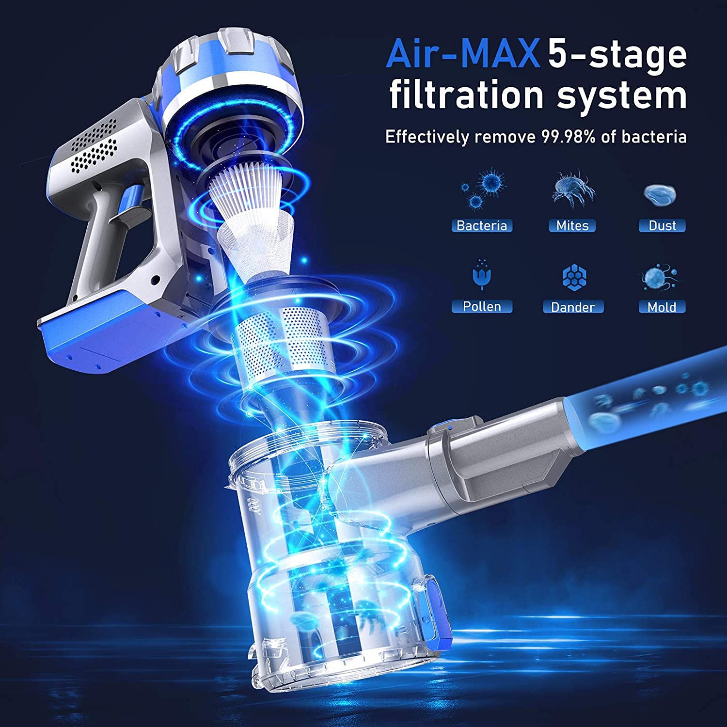 Cordless Vacuum Cleaner, 4 in 1 Stick Vacuum Cleaner with LCD Touch