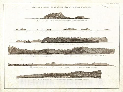 Historical 1799 Vancouver Vista de Nootka Sound, Cape Mendocino, Columbia River, etc. 18 X 24 Fine Art Print  Antiguo Mapa clásico