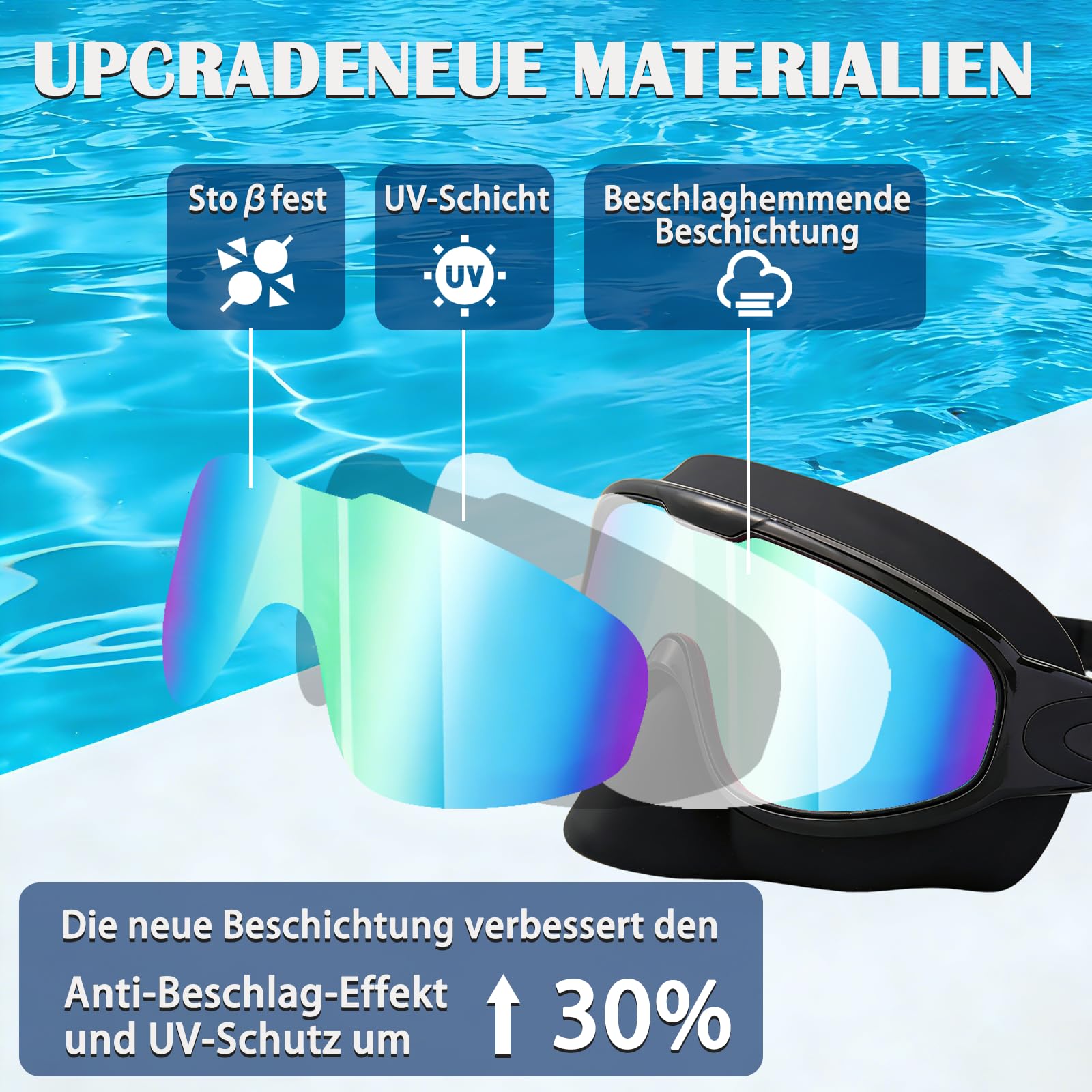 Occhialini Nuoto Uomo, Occhialini Nuoto Donna con Tappi Orecchie, Anti-UV Anti-Appannamento Occhiali Piscina Adulto, con Borsa a Rete, Regolabile Occhiali Polarizzati Nuoto, per e Surf e Adolescenti