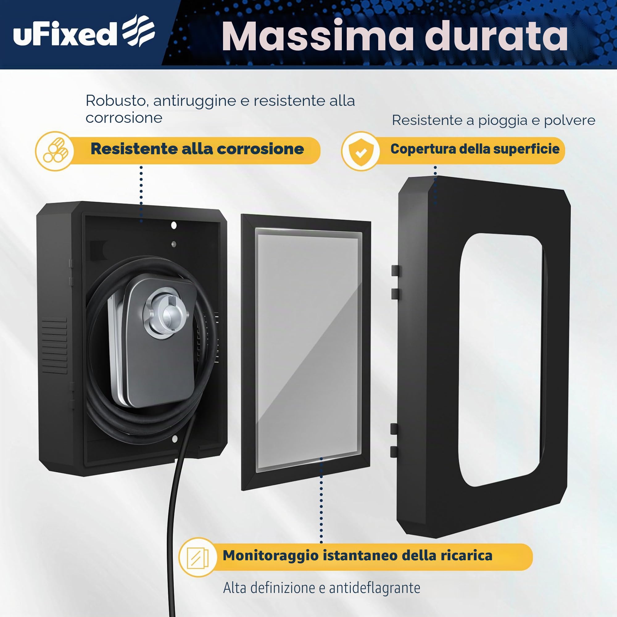 Scatola Nera per Wallbox 7,4 kW Tipo 2 - Uso Esterno, Resistente a Pioggia e Neve, con Finestra Trasparente e Serratura, per colonnina e Cavo Ricarica Auto elettrica Tesla