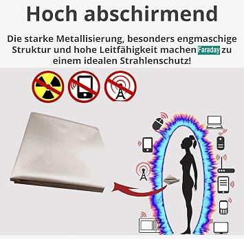 Conductive Fabric Faraday Cage with This Faraday Fabric RF Shielding WLAN Bluetooth GPS Radiation Protection for Smart Meter RF Blocking with Conductive Silver 2 m