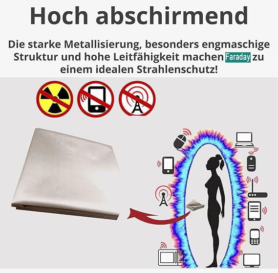 Conductive Fabric Faraday Cage with This Faraday Fabric RF Shielding WLAN Bluetooth GPS Radiation Protection for Smart Meter RF Blocking with Conductive Silver 2 m