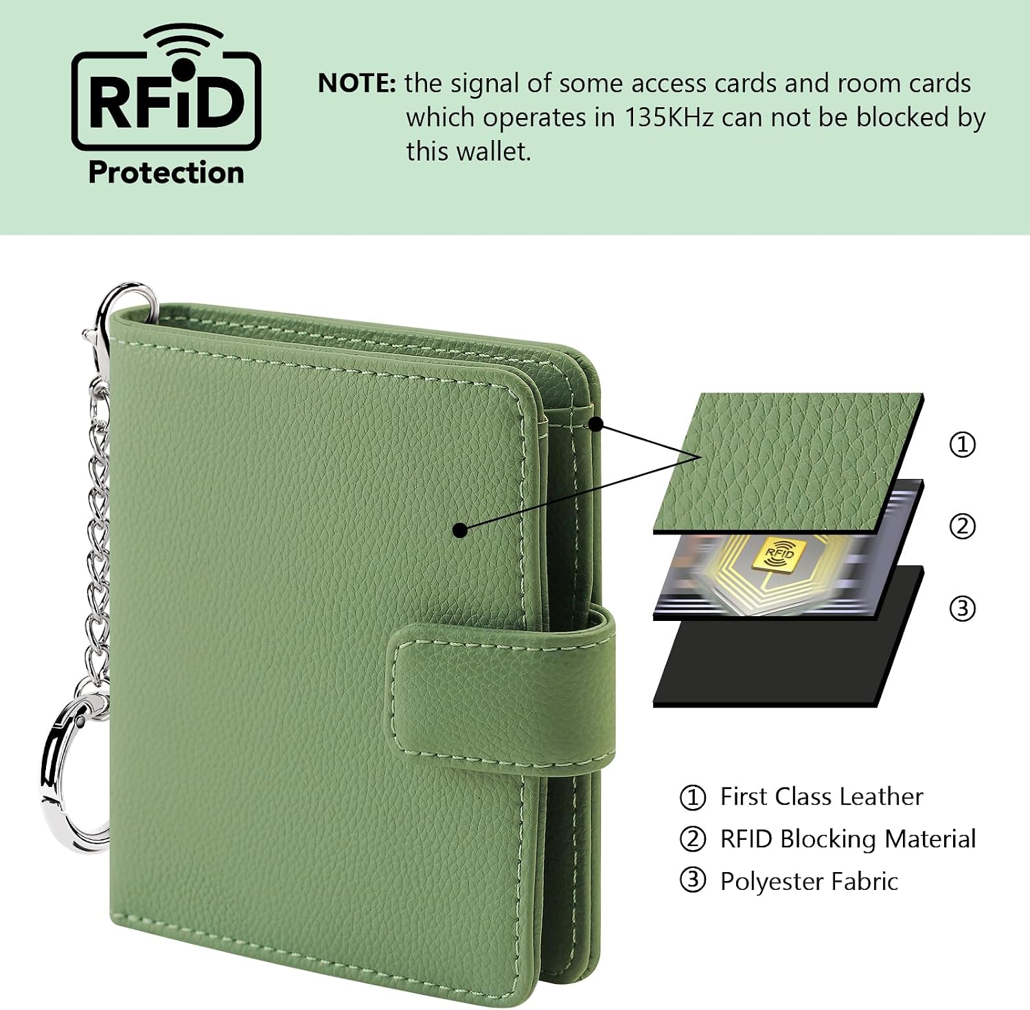 FurArt Bifold Wallet for Women with 9 Slots, RFID Blocking, ID Window, Compact Card Holder Wallet