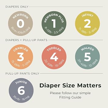 Ecoriginals - 120 Eco Crawler Pull-Up - Training Pants with 100% Plant-Based Layers, Disposable Diaper Pants & Hypoallergenic Toilet Training Pants - Secure Fit Size 3 Easy Ups (15-26lb) 6 Pack