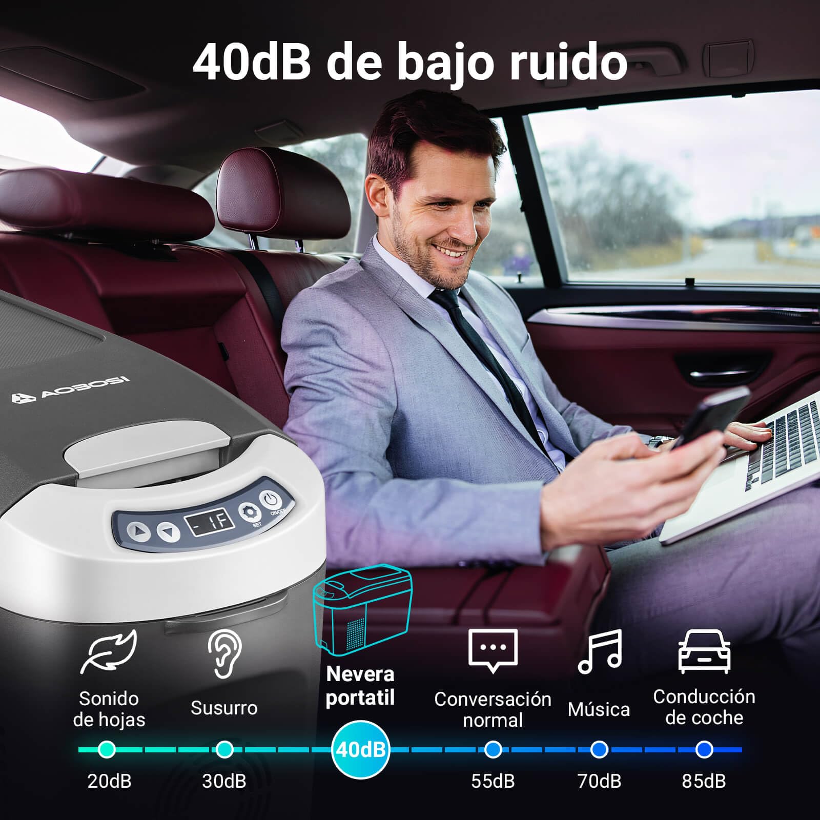 AAOBOSI Nevera Portátil 15 litros, Nevera 12v Compresor, Con Una Capacidad de Refrigeración de +20°C a -15°C Rara Coche, Camión, Barco y Autocaravana