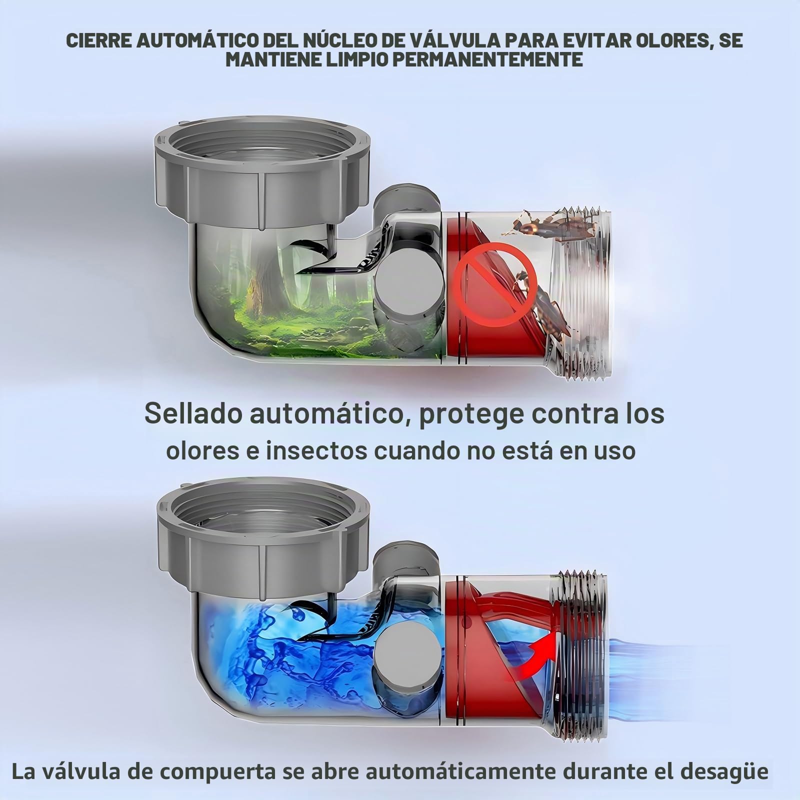 Kit de drenaje de doble fregadero flexible de 1 1/2 pulgadas con válvula de drenaje visual unidireccional, conector de 4 vías para baño, cocina, fregadero, lavavajillas, triturador de basura