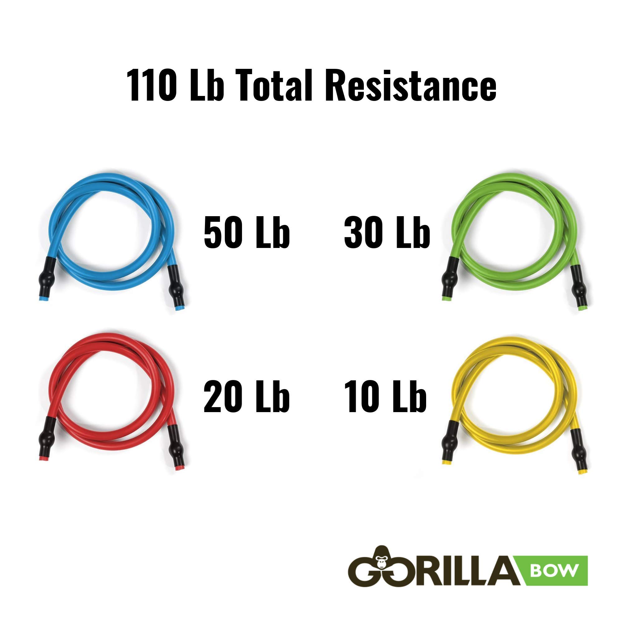 Gorilla Fitness Resistance Bands for Gorilla Bow (Variety Set)