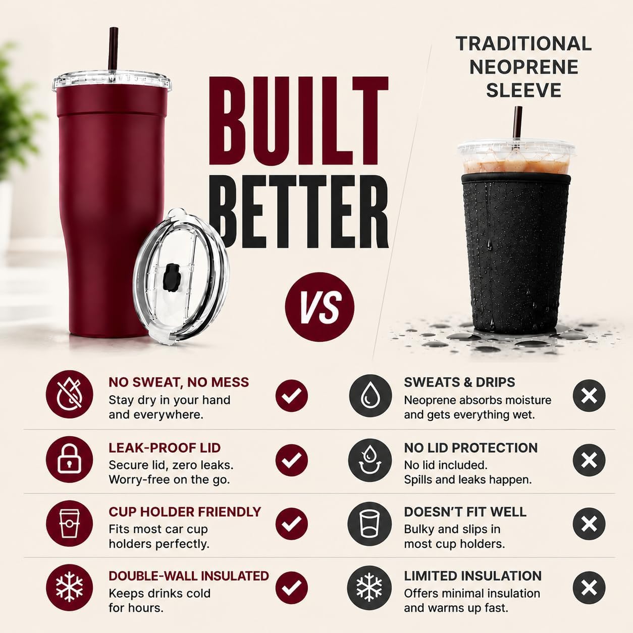 Universal Iced Coffee Sleeve, 30oz Stainless Steel Insulated Tumbler, Reusable Ice Coffee Cup Holder To Go Fits Small Medium Large Starbucks/Dunkin/McDonalds Cups,Use for Hot&Cold Drinks(Black Cherry)