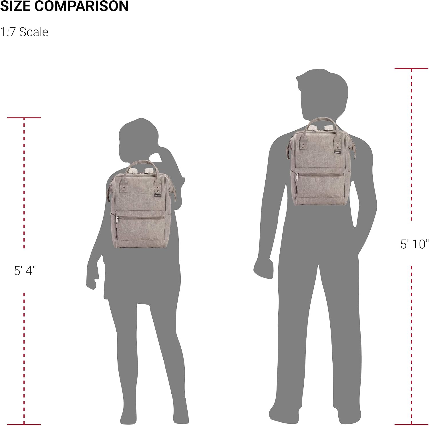 SwissGear 3576 Laptop Backpack, Grey, 12-Inch