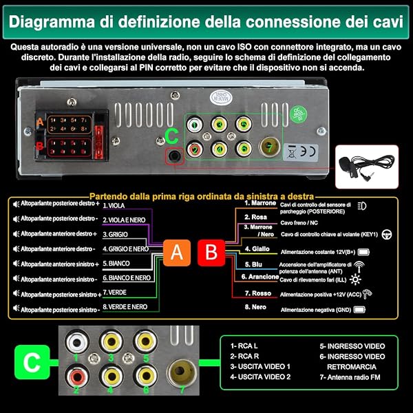 Autoradio Bluetooth 1 DIN con Schermo CarPlay & Android Auto Wireless FM USB Tipo-C Comandi al Volante - 4