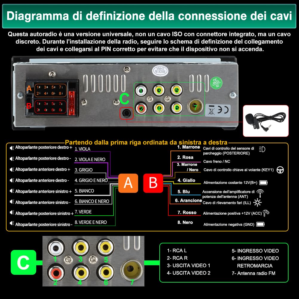 Autoradio Bluetooth 1 DIN con Schermo | CarPlay & Android Auto Wireless FM USB Tipo-C Comandi al Volante