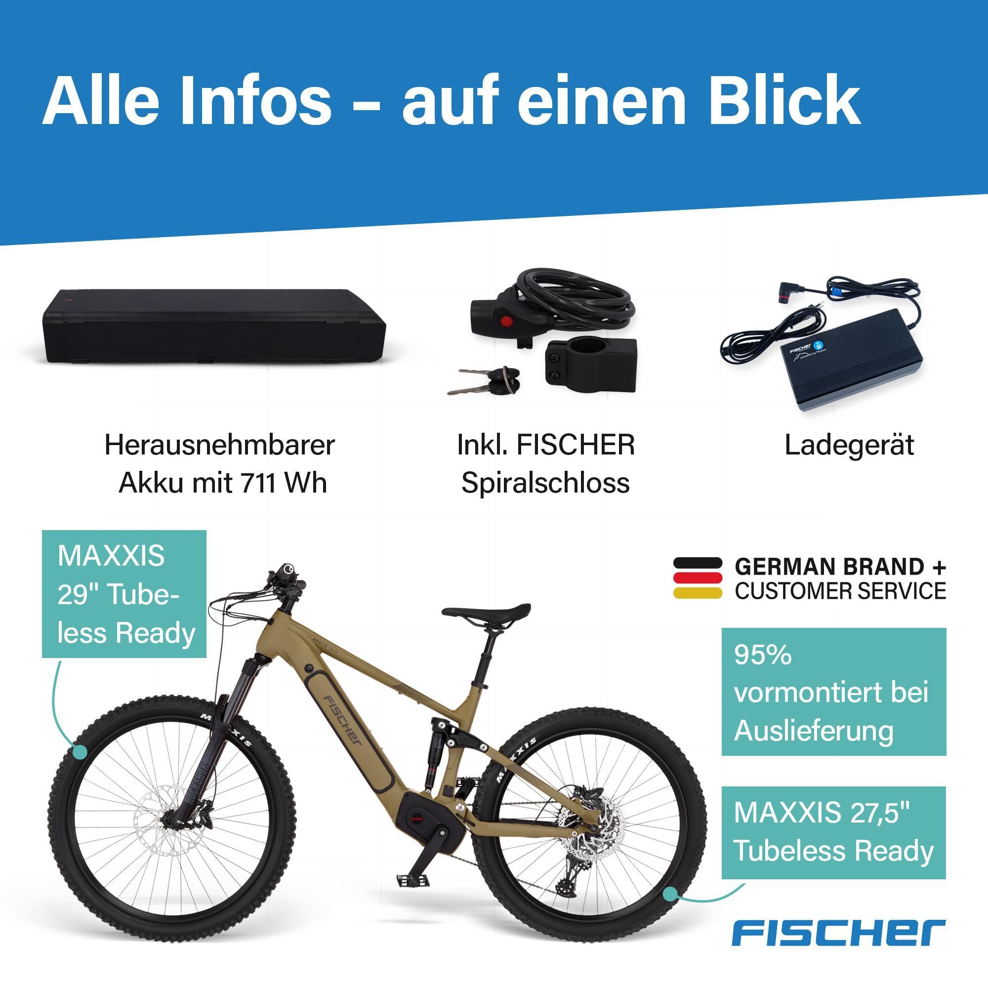 Fischer E-Bike MTB Montis 10.0i Ultimate Elektrofahrrad für Damen und Herren, RH 46, Mittelmotor 90 Nm, 36 V Akku