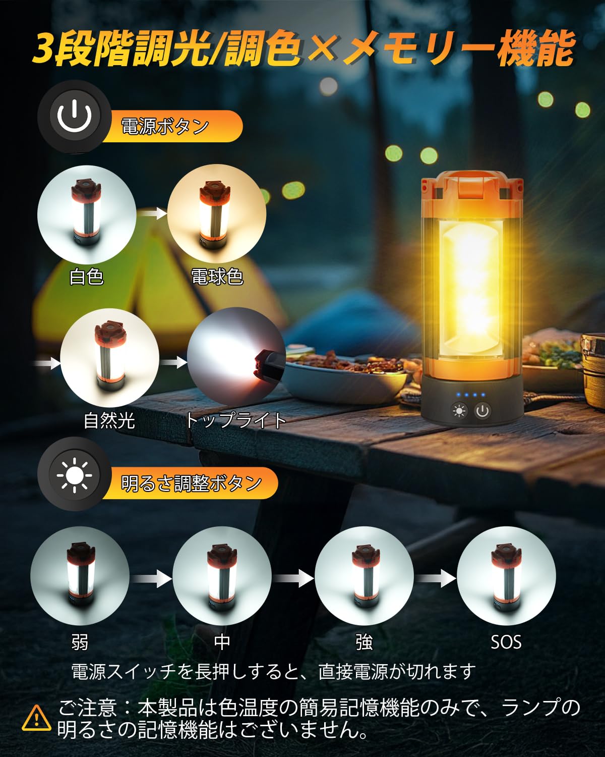 充電式LED投光器　磁石付き　美品　動作確認済み！！ランタン　爆光！集魚灯 Amazon.co.jp: LED投光器 超高輝度 13000LM 充電式投光器 Type-C