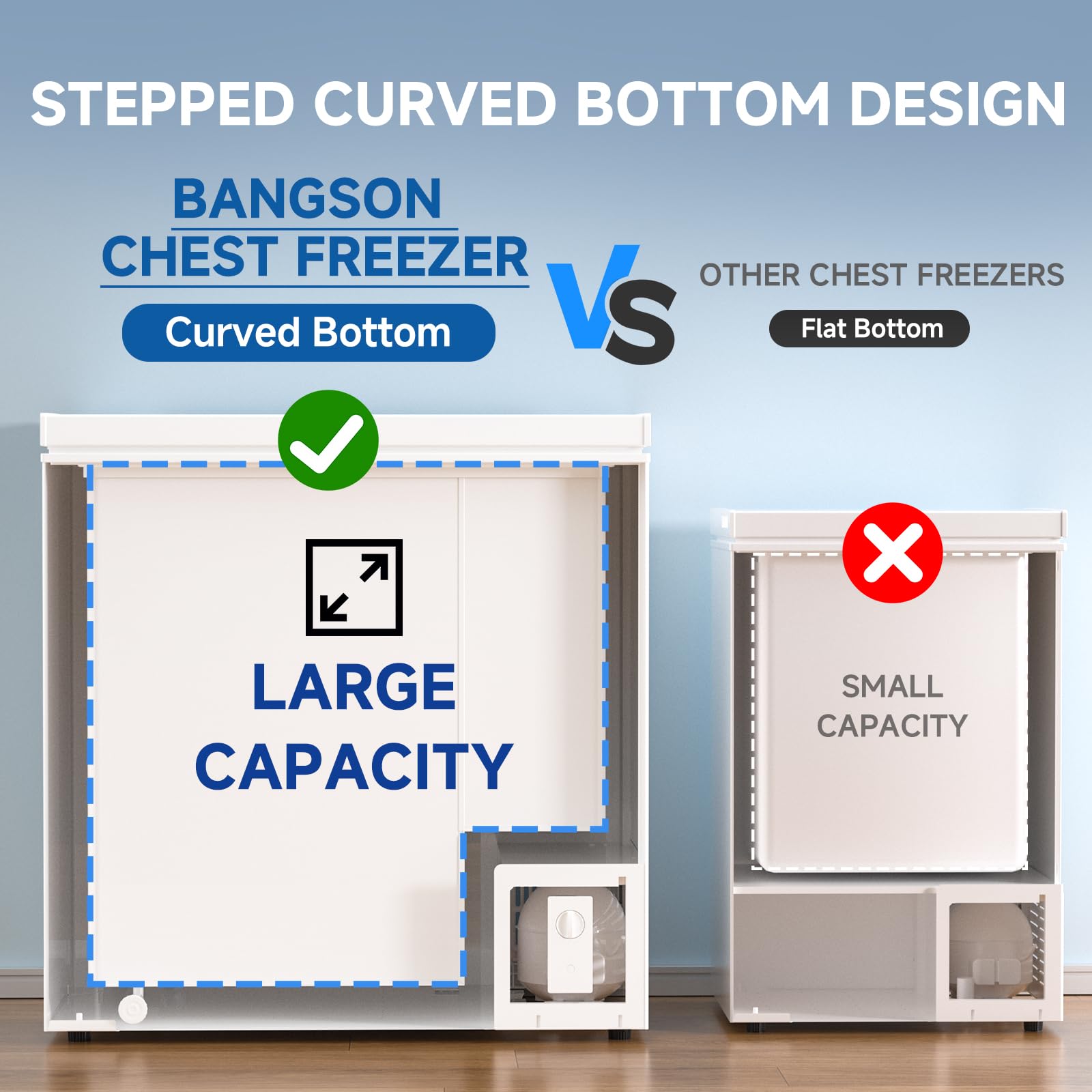 Bangson 7.1 Cu.Ft Chest Freezer, Deep Freezer With Adjustable Thermostat, Top Open Door Freezer With Removable Basket, Quiet Operation, Ideal For Kitchen/Apartment/Office on Fridge.com - View 4