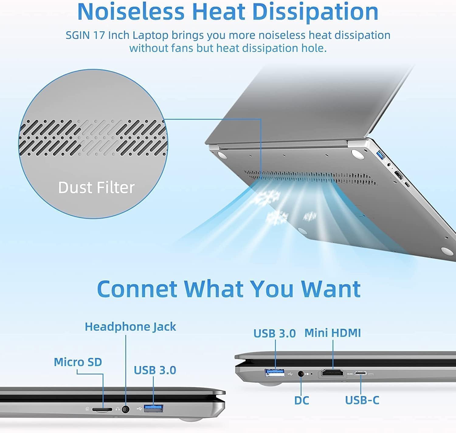 SGIN Laptop Ports and Heat Dissipation System