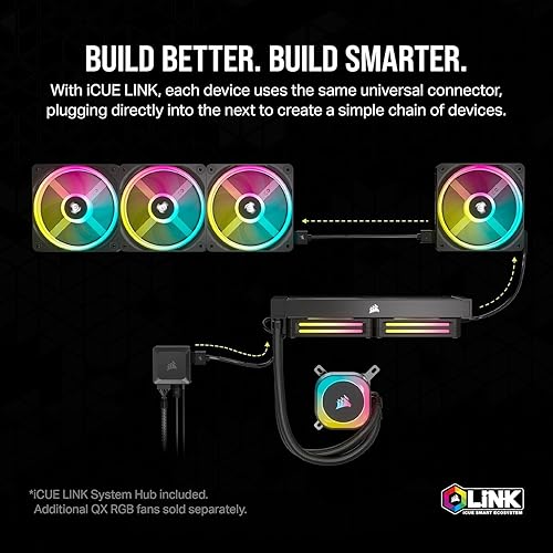 Vista 18 de CORSAIR iCUE Link H170i RGB Enfriador líquido para CPU - AIO de 16.535 in - Ventiladores QX140 RGB - Compatible con Intel LGA 1700, AMD AM5 - Hub