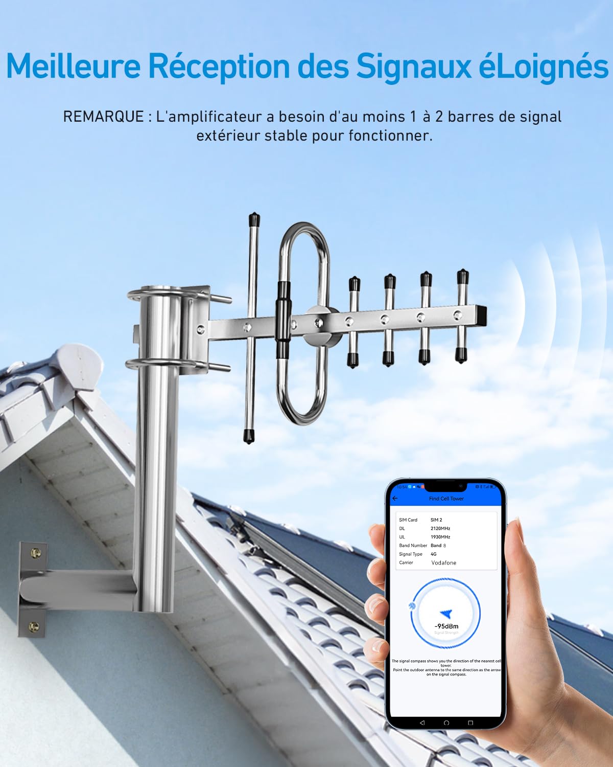 Amplificateur Reseau Mobile pour Bande 8 et 20, Amplificateur de Signal Cellulaire Les Signaux 5G 4G LTE GSM, Compatible avec Tous Les Opérateurs - pour Le Bureau à Domicile