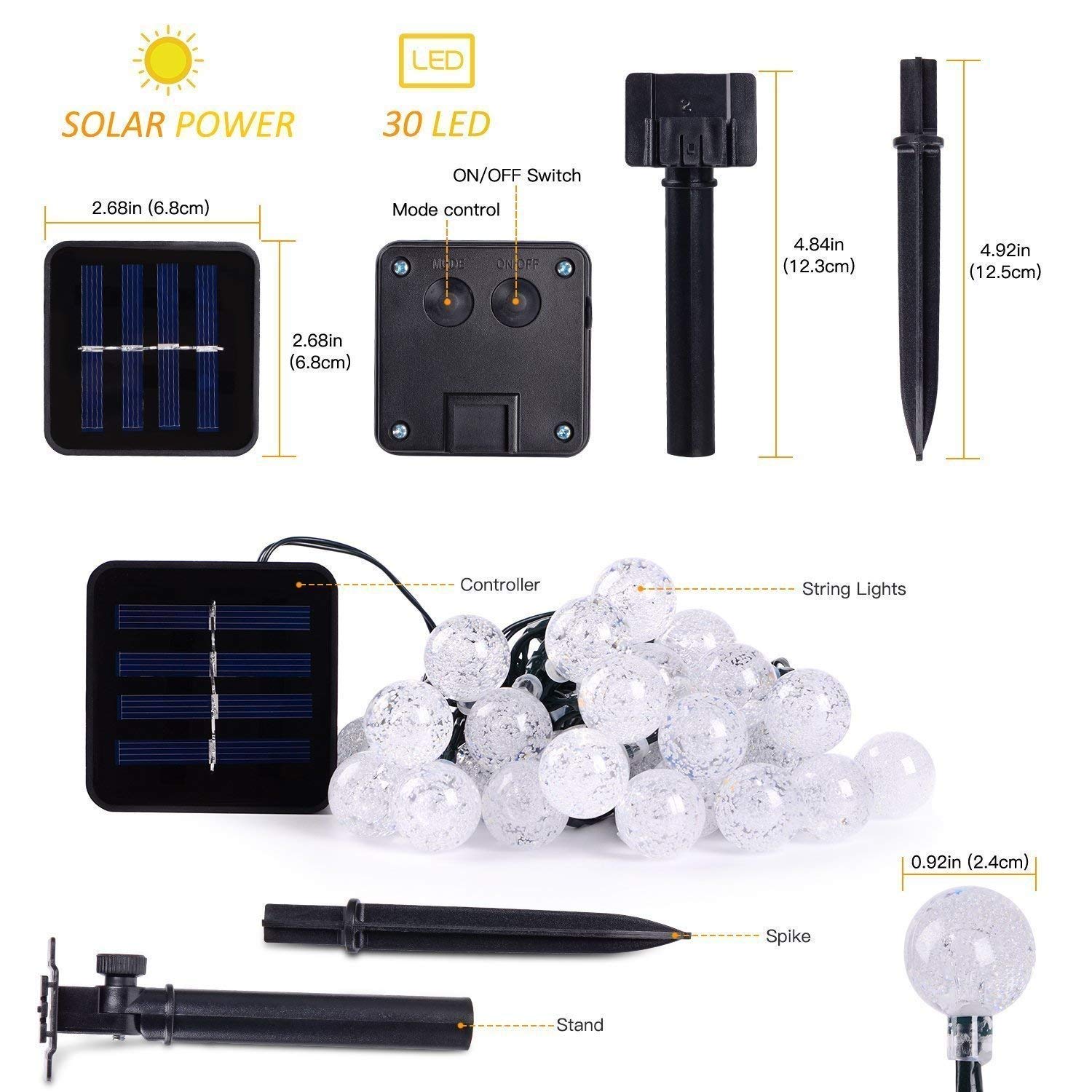 View 8