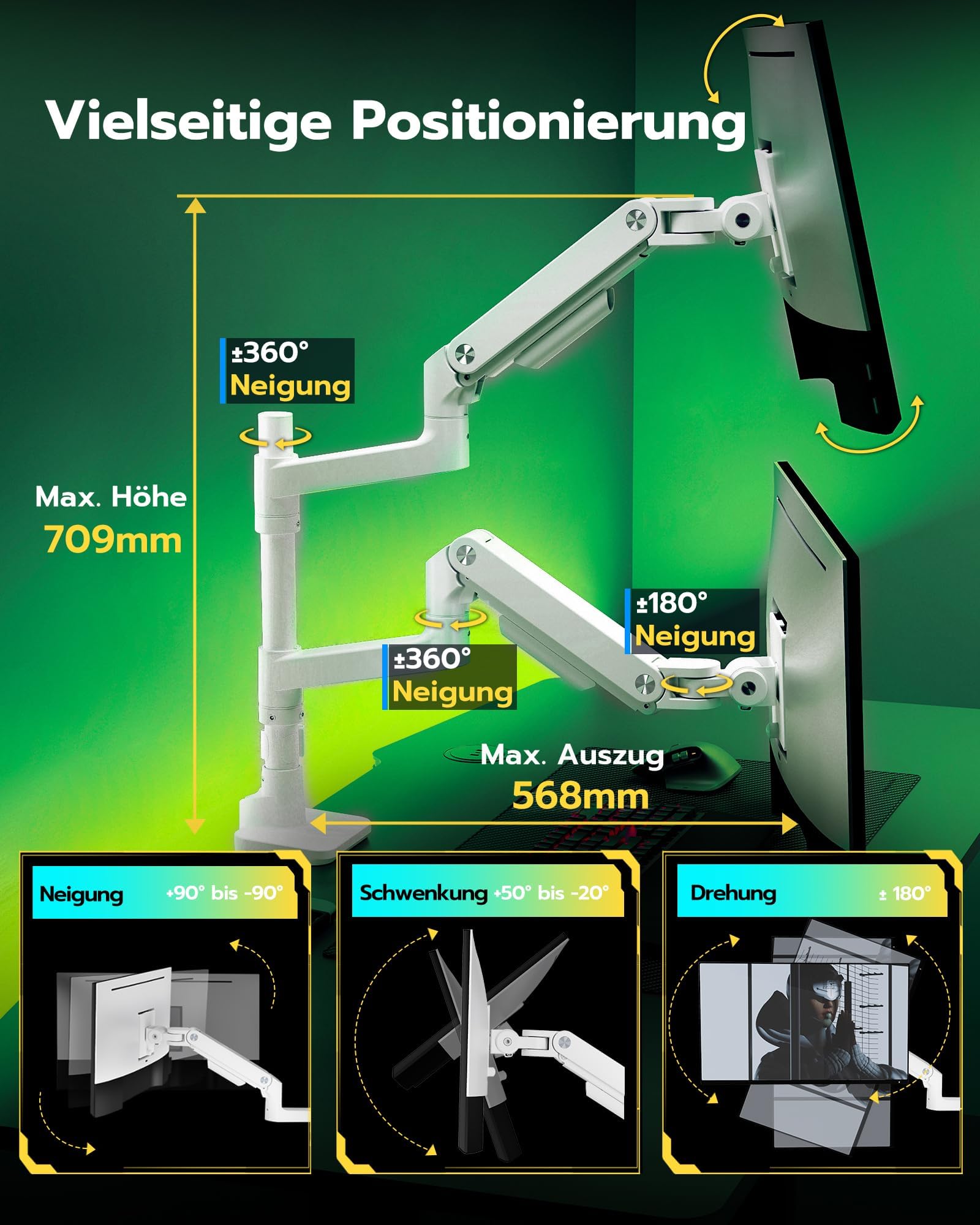ARES WING Braccio Monitor Doppio per Schermi 17-49 pollici, con porte USB A/C, Regolazione Dell'altezza con Inclinazione e Girevole Supporto per Braccio, Capacità di Carico da 2-20 kg, VESA 75/100