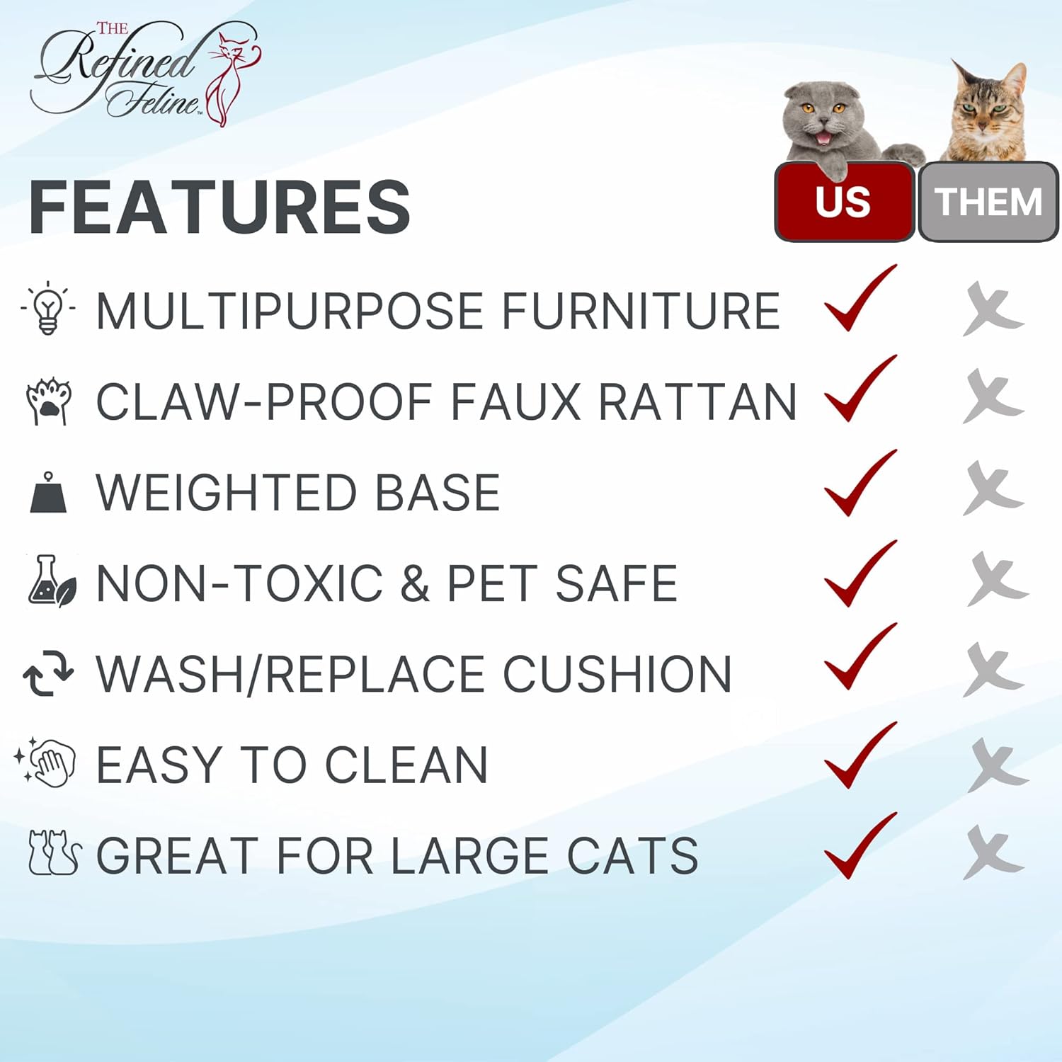 review Igloo Indoor Dog Bed & Cat Bed in Espresso, Multipurpose Pet Bed with Table Top, Claw-Proof Faux Rattan is Easy to Clean, Includes Washable & Replaceable Covered Cushion