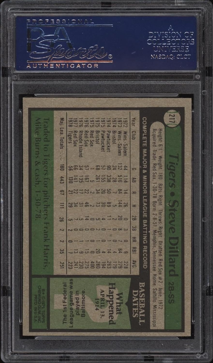 1979 Topps #217 Steve Dillard - Tigers - PSA 10-18985366 - Baseball Card - Slabbed Baseball Cards