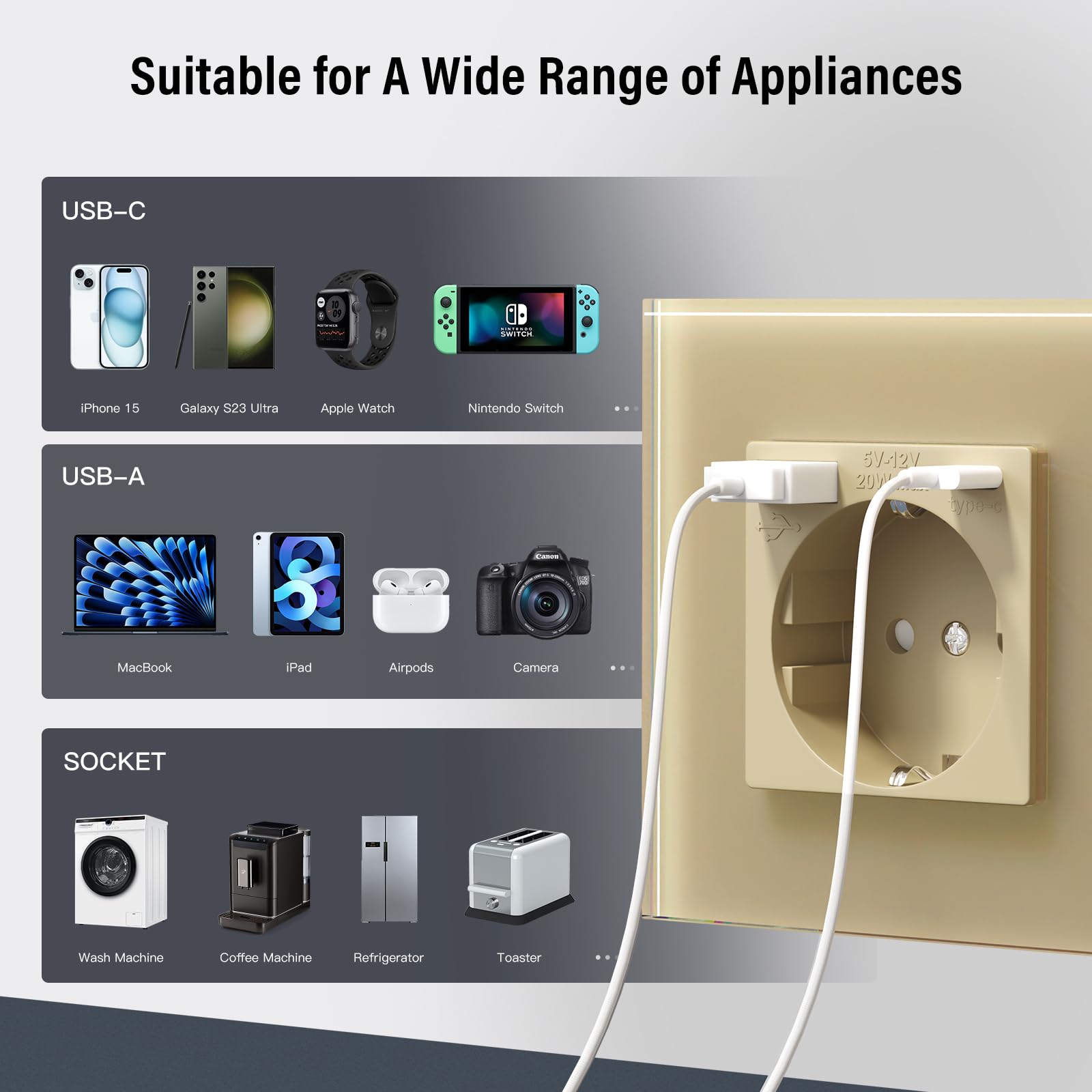 Presa Da Parete Doppia Con USB E Tipo C - 20W Ricarica Veloce, Vetro Nero, Per Incasso