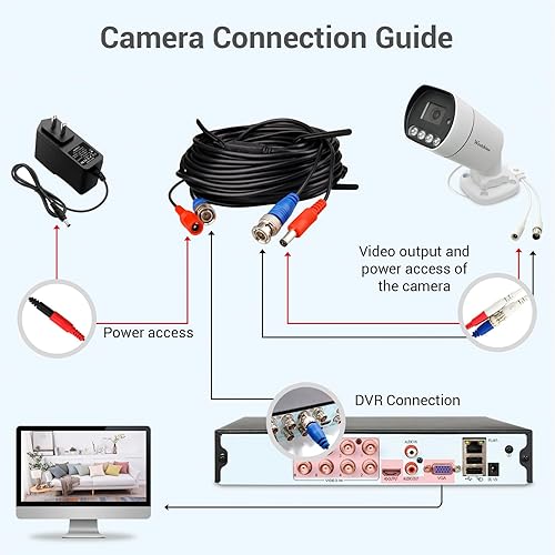 Miniatura 7 de Westshine Cámara de seguridad analógica 4 en 1 (AHDTVICVI960H), lente de 0.110 in de alta definición IR visión nocturna Cámara CCTV gran angular,