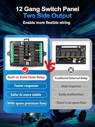 MAYELLO 8 Gang Switch Panel 12-24V Bluetooth RGB Switch Pod with Backlit Off Toggle Momentary Pulsed Flash Auxiliary Switch Panel for Truck SUV ATV Marine RV Multifunction Control Relay System Box