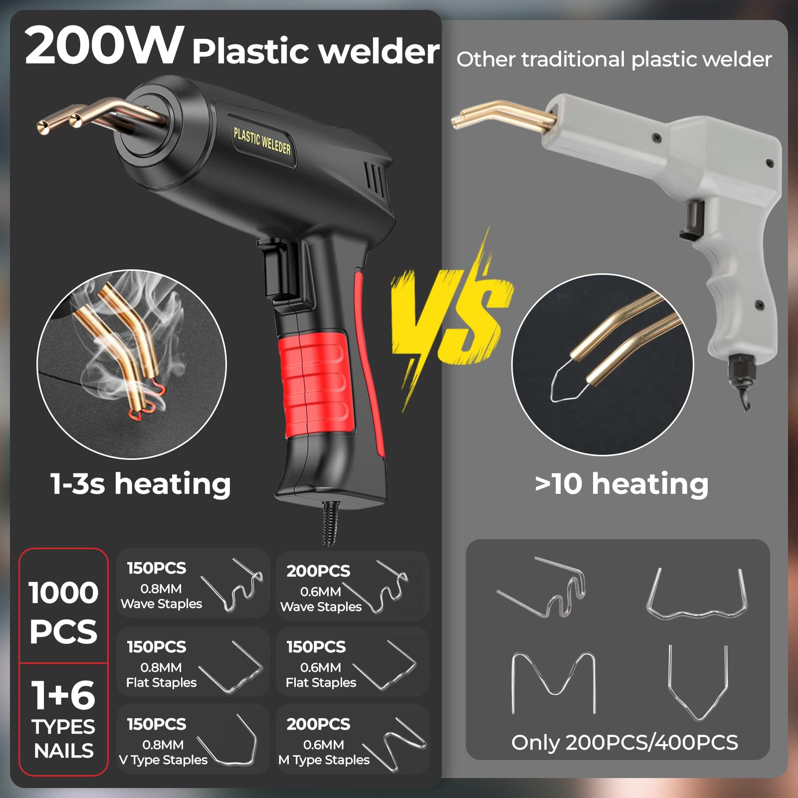 200W Soudage plastique, 2 en 1 Kit Reparation Souder Plastique, Réparation de Pistolet de Soudeur, Pistolet a Colle avec 1000Pcs 6-Types Agrafeuse Chaud, soudeuse pour Réparer Pare-Chocs Auto