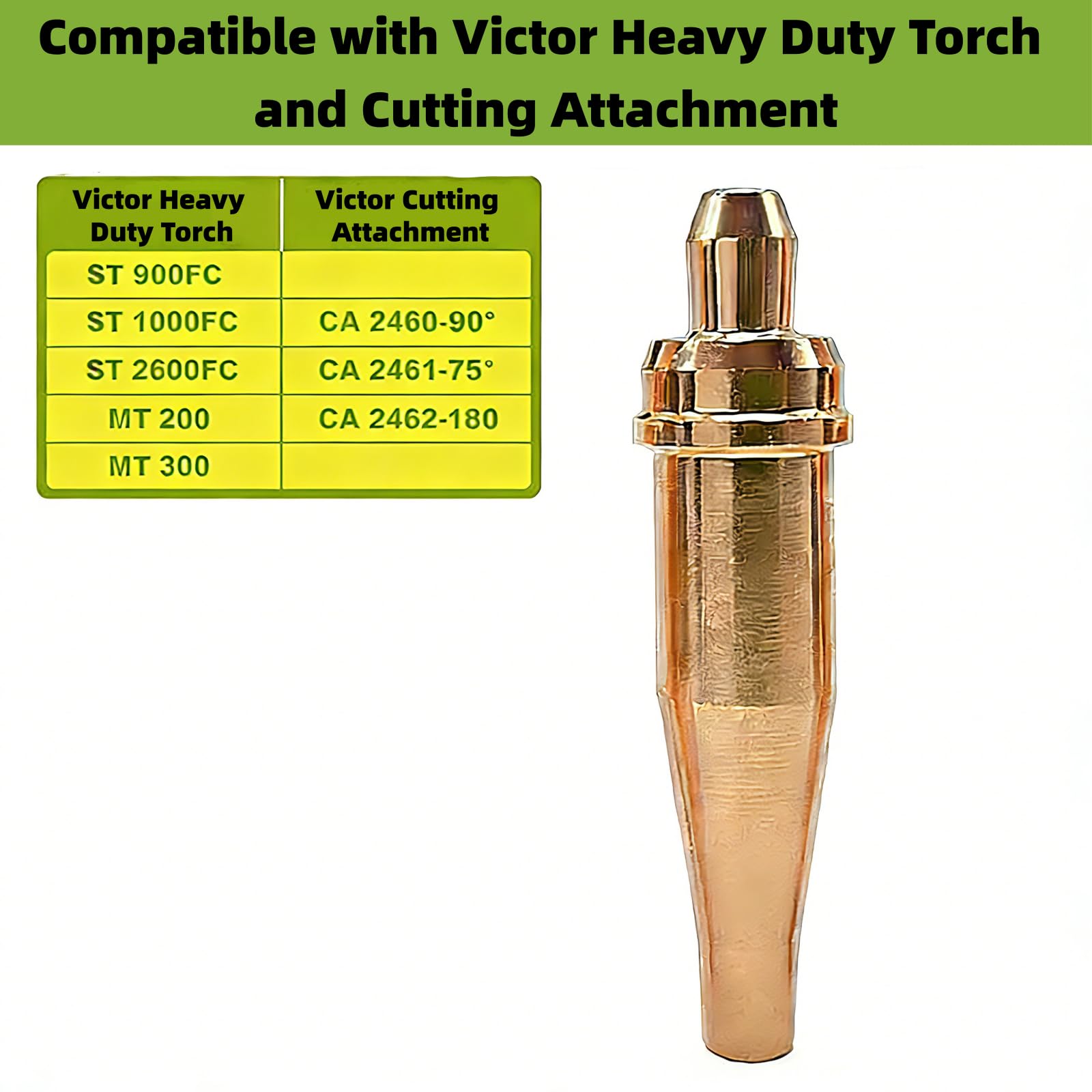 ALLZSMOOTHLY 0-1-101,1-1-101,2-1-101,3-1-101Acetylene,A General