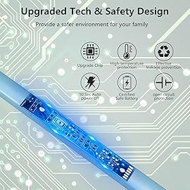 MEIRUBY Electric Candle Lighter, Christmas Stocking Stuffers Gifts for Women Mom Men Wife Sister, USB Arc Rechargeable Windproof Long Lighter for Candle BBQ Housewarming Birthday Gifts Idals