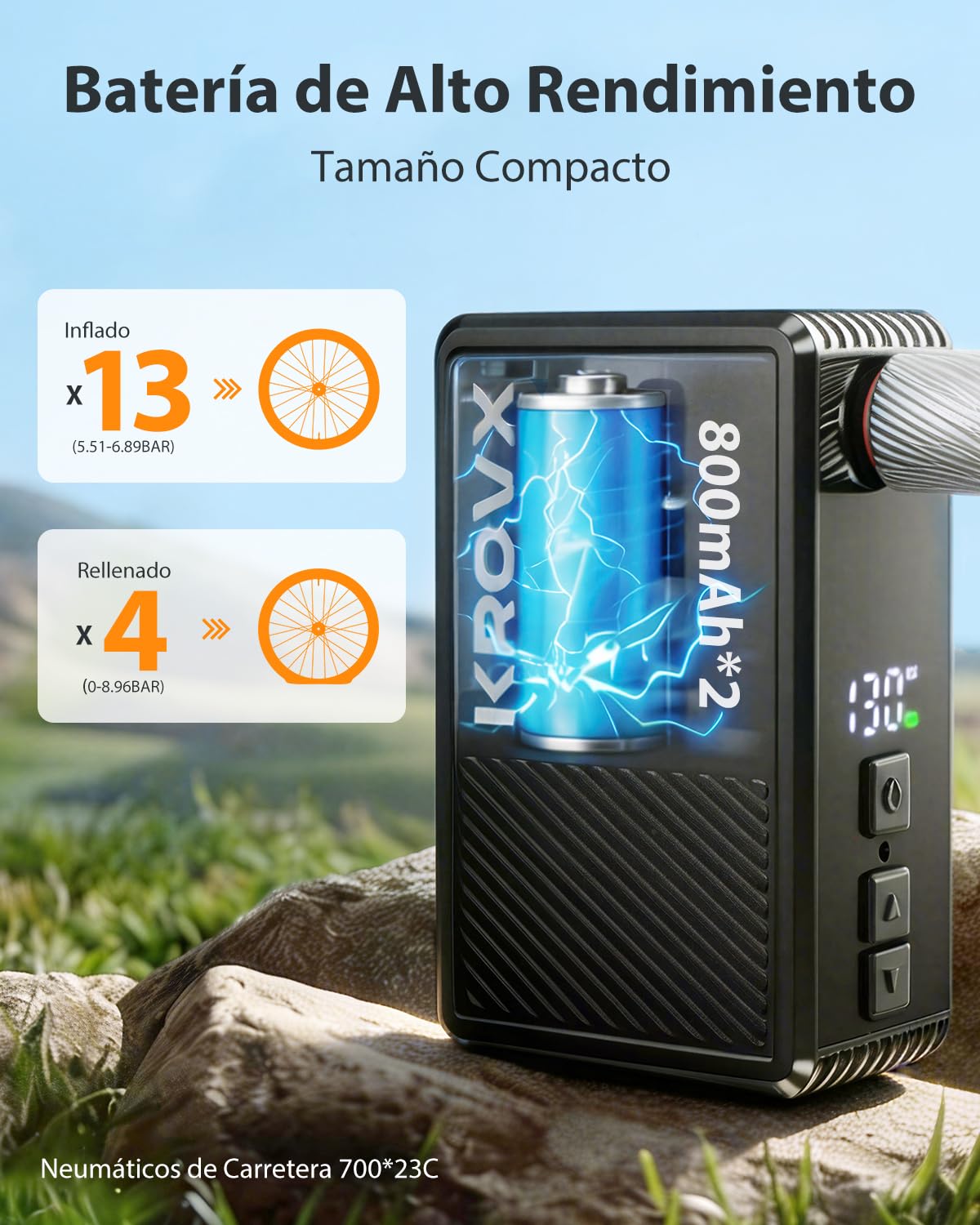 Mini Bomba Inflador Bicicleta Eléctrico,MAX 130 PSI,Inflado Rápido 35s,3 in 1 Bomba Bicicleta Recargable Compatible con Manómetro Válvulas Presta y Schrader para Bicicleta MTB y Carretera