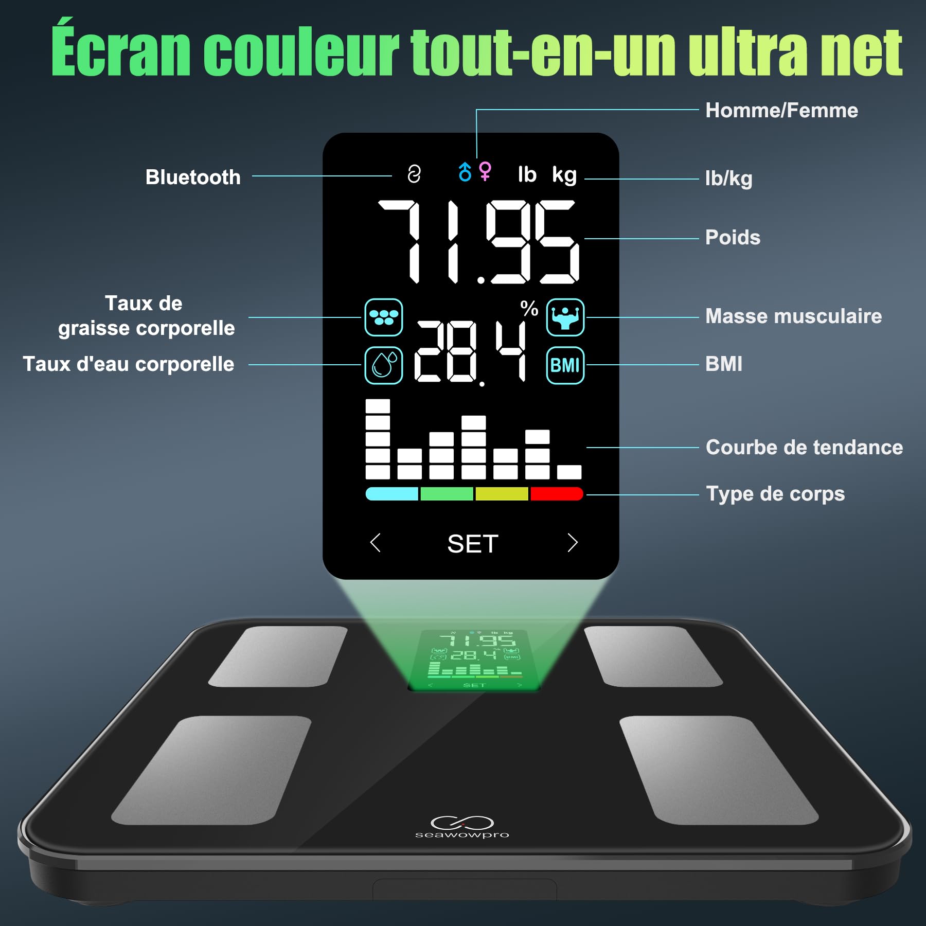 Pèse Personne Connecté, Balance Impédancemètre Écran Couleur VA, Courbe de Tendance, 20 Données (Graisse Viscérale, Muscle Squelettique, IMC), Max 180kg/400lb
