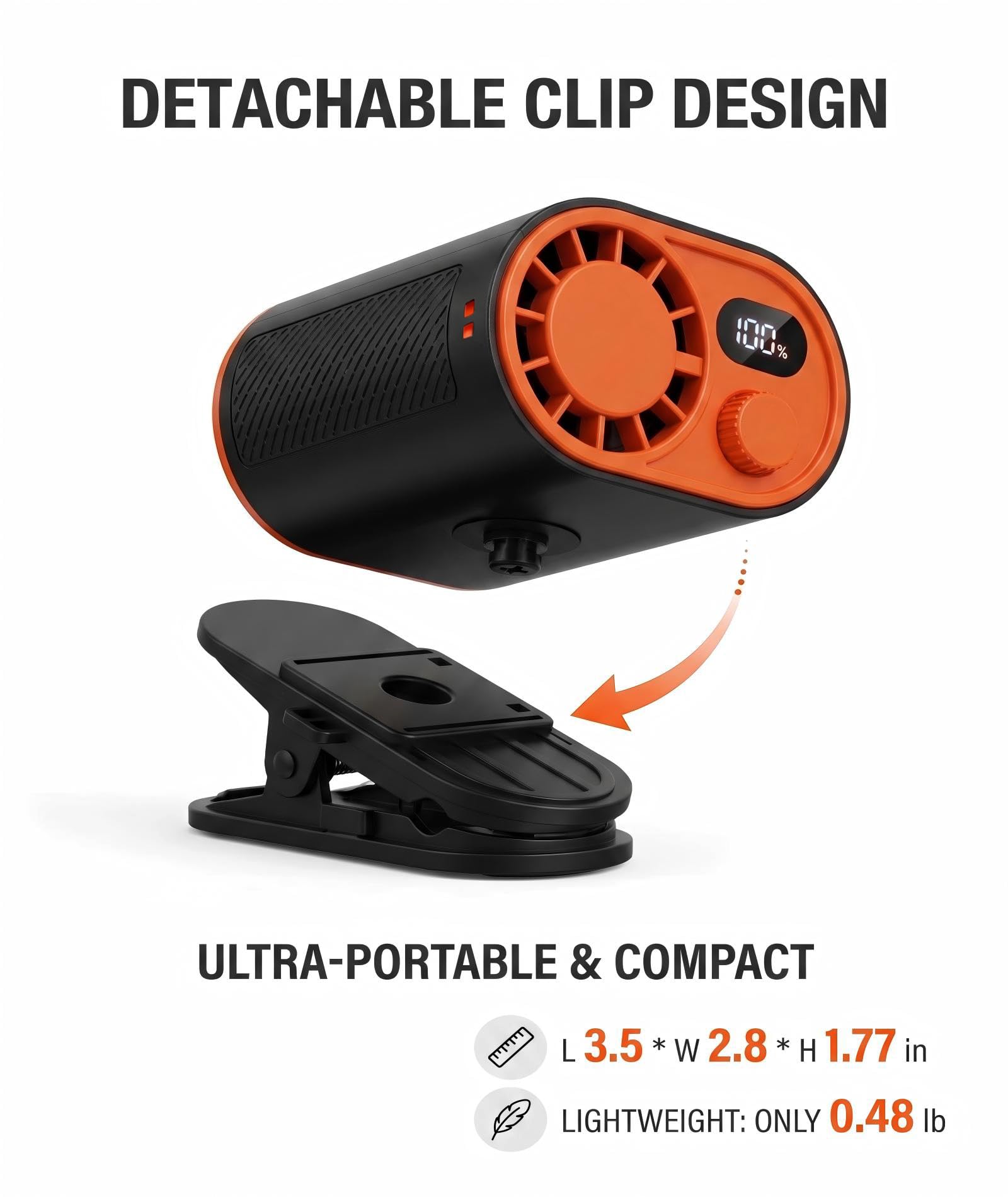 WHATOOK Ventilatore da cintura portatile: 1-100 regolazione continua della velocità con clip girevole a 360°, display digitale e funzione power bank da 10 W, ventilatore portatile per cantieri