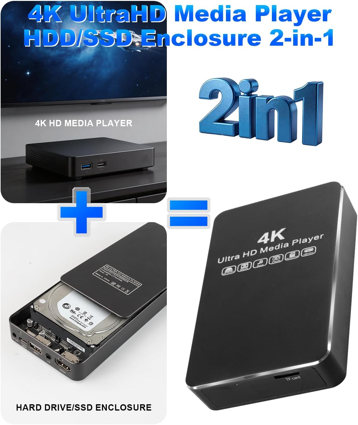 ACEMAX 4K Digital Signage Media Player with Metal Case — Built-in SSD / 2.5 Inch HDD Support, USB 3.0 Type-C, Auto Play & Loop, No Wi-Fi Needed, HDMI 4K H.265 Media Player for TV & Displays