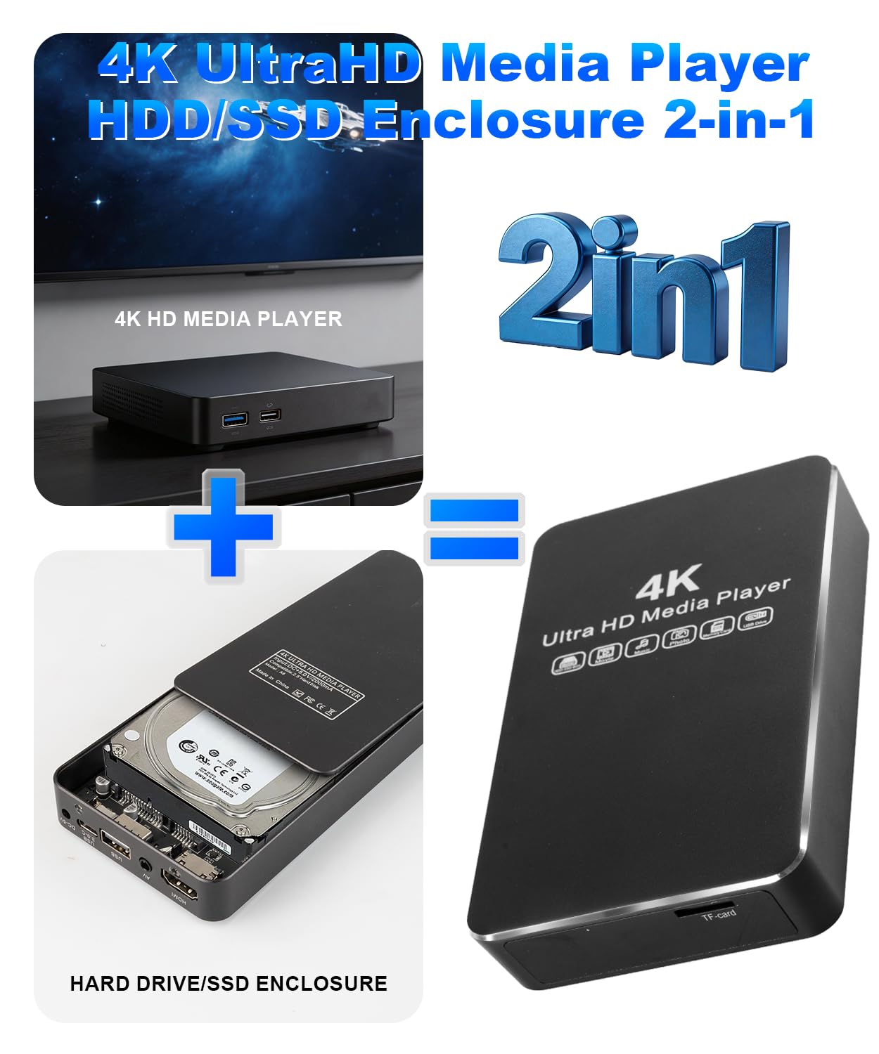 ZUMKUNM 4K@60Hz Offline Media Player mit 2,5-Zoll SATA HDD/SSD-Gehäuse, Digital Signage Player mit Autoplay, Endlosschleife und Resume-Funktion, USB, microSD, HDMI/AV