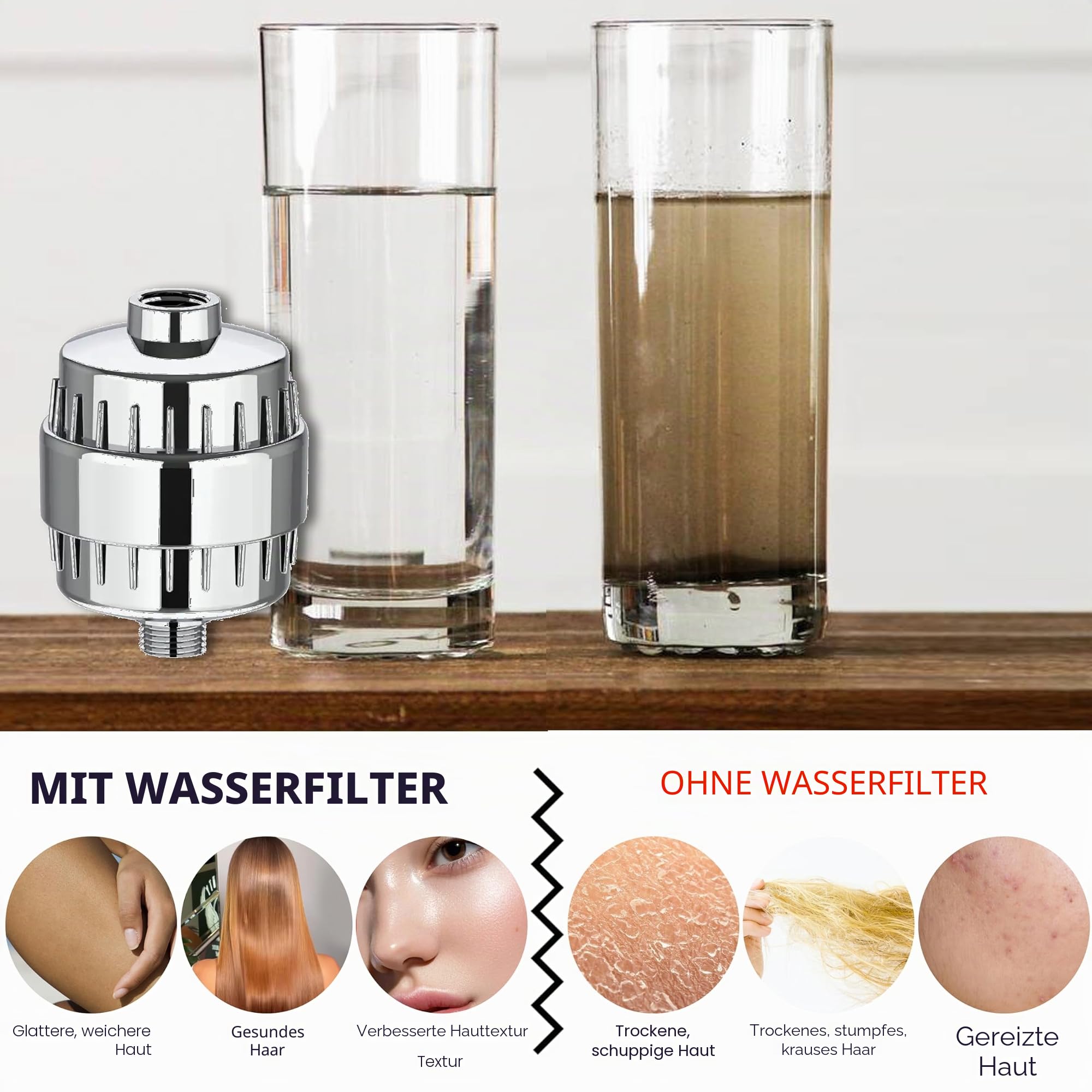Duschfilter für Reisen Asien Universal-Duschkopffilter (britisches Unternehmen) verbessern die Gesundheit von Haut und Haaren