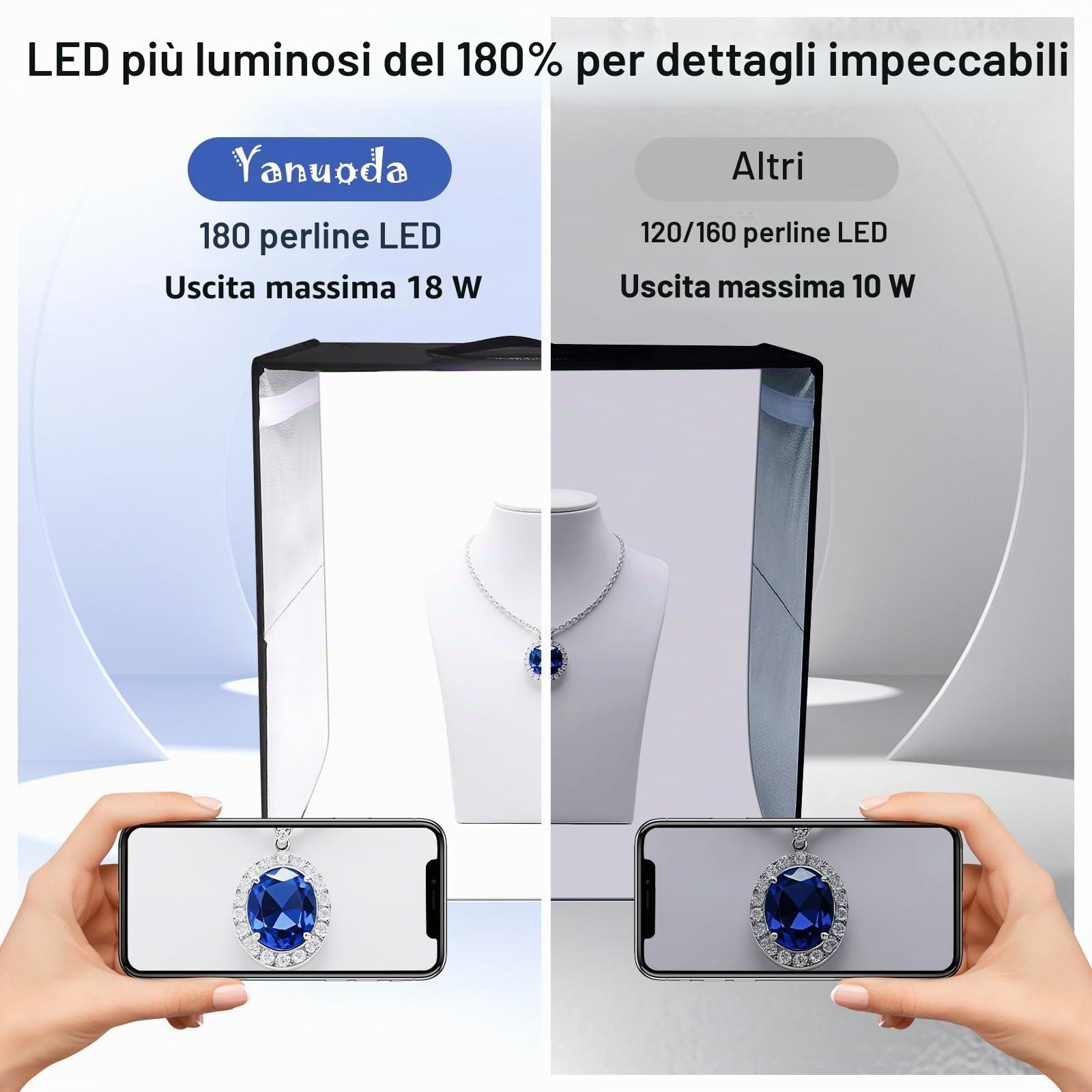 Set Studio Fotografico OYU 40x40x40 Cm Con Luci LED E 3 Sfondi: Perfetto Per Foto Di Prodotti E Gioielli