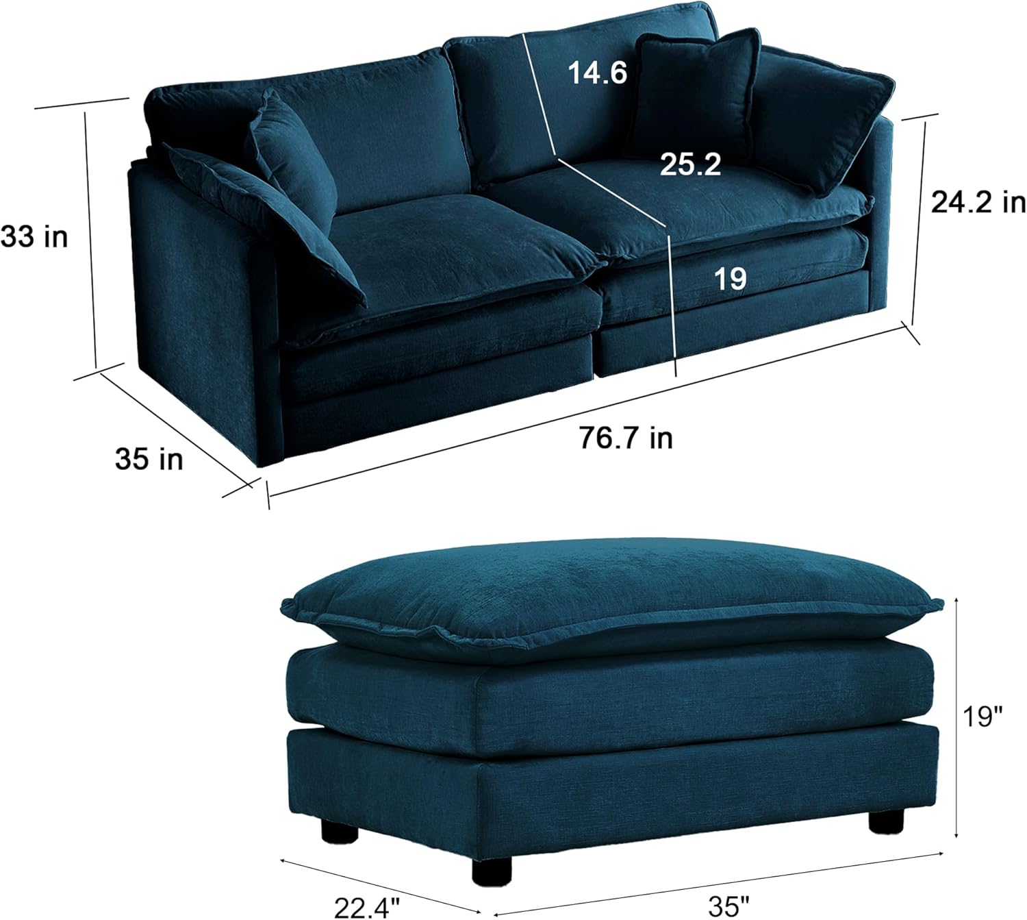 Gambarajah dimensi sofa