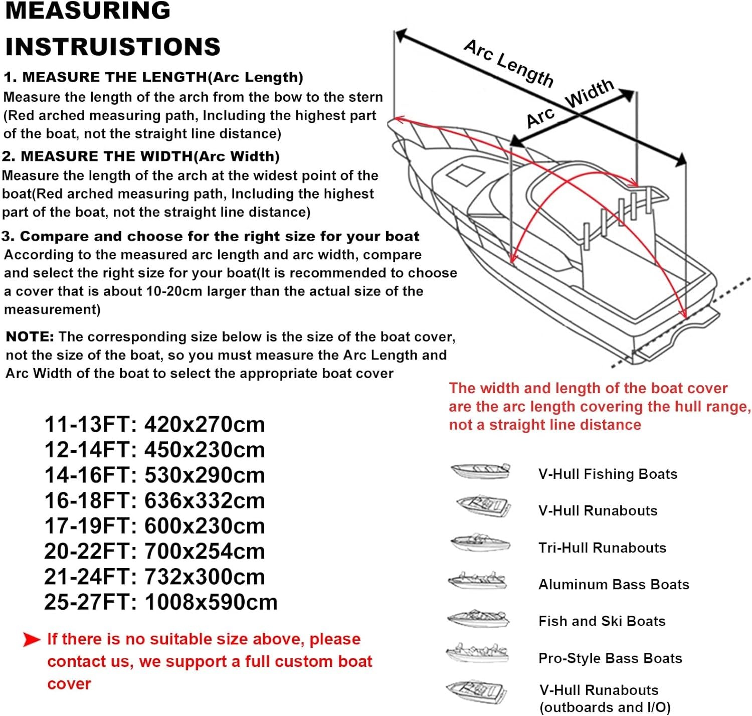 Telo Copri Barca Tenda da Esterno Tessuto 420D Rimorchiabile Scafo a V Barca da Pesca Sci Nautico Runabout Bass Boat (Verde 600x230cm)