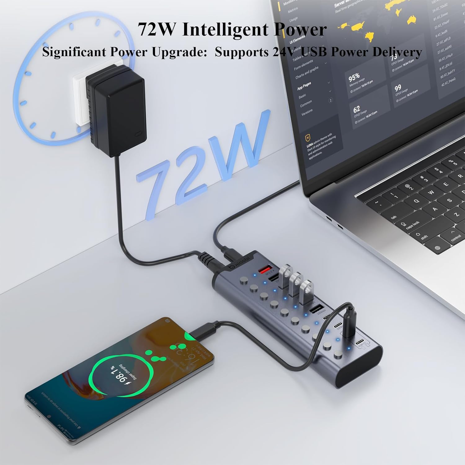 Powered USB Hub, 10-Port USB C Hub with 6*USB-A 3.2, 2*USB-C 3.2 and 2*PD 45W Charging Ports Individual Switches and 24V/3A Power Adapter, USB Extension for MacBook, PC and More.