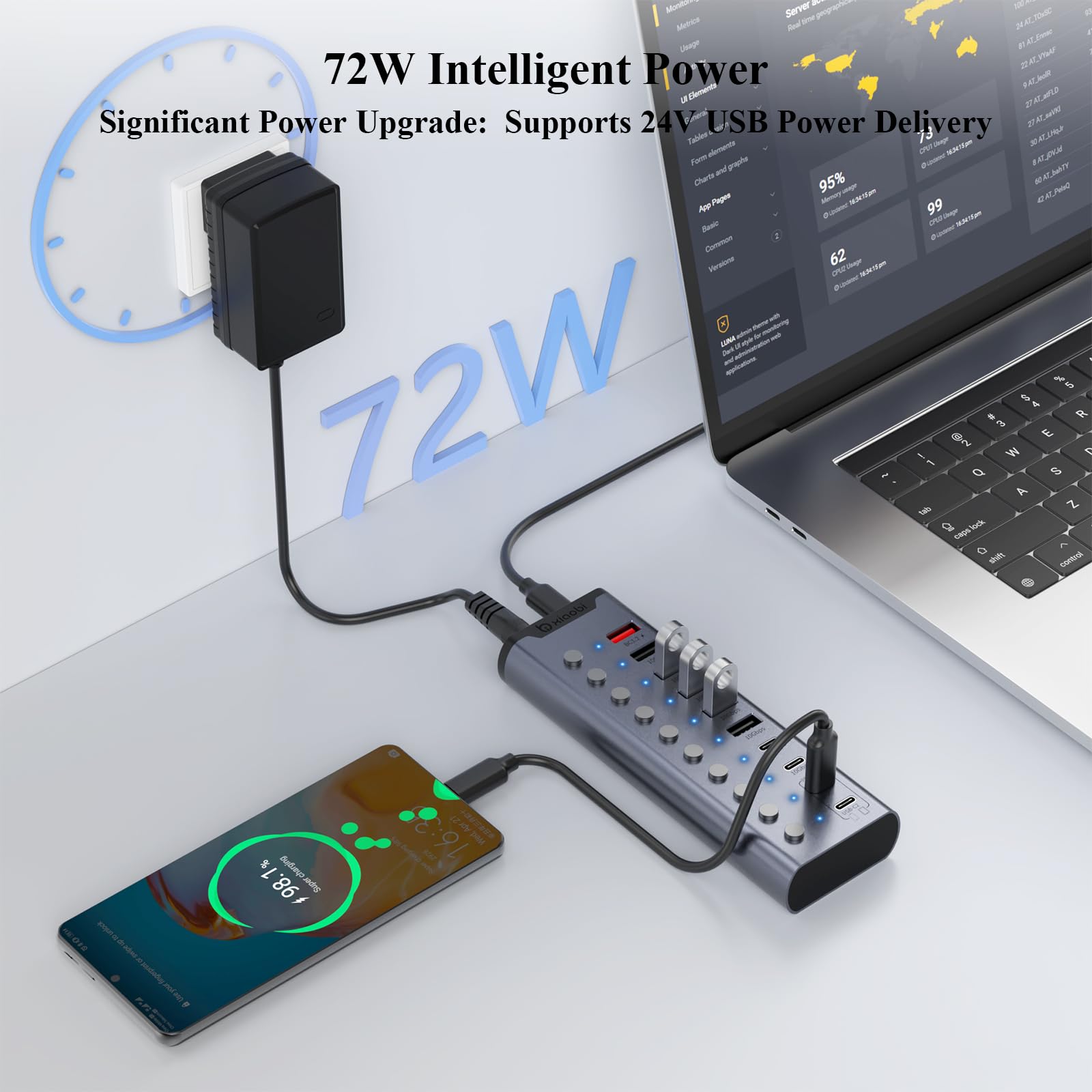 Hub USB alimentato, hub USB C a 10 porte con 6 porte USB-A 3.2, 4 porte USB-C 3.2, 2 porte di ricarica PD 45 W interruttori individuali e adattatore di alimentazione 24V/3A, estensione USB per MacBook