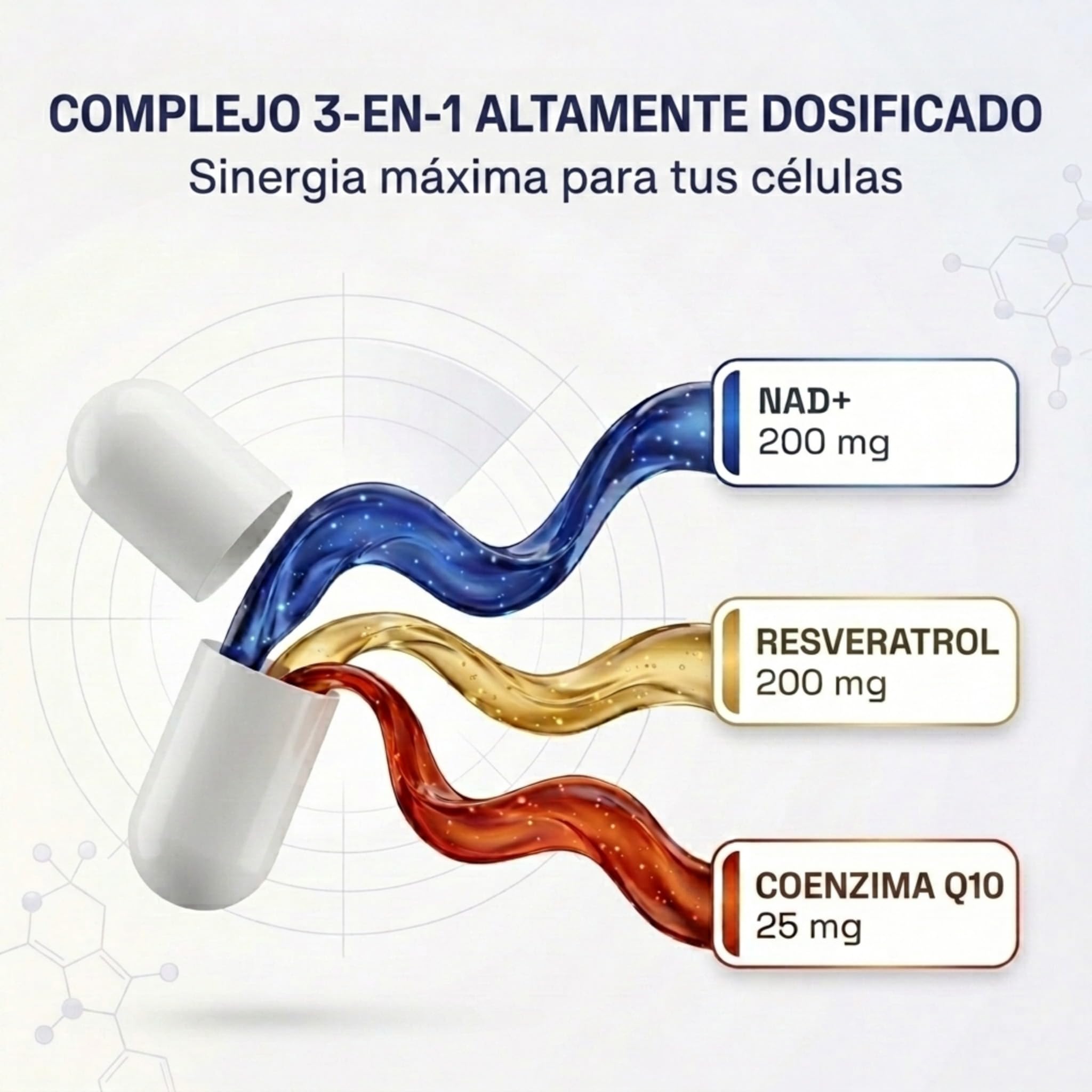 NOOP NAD Plus Complejo con Resveratrol y Coenzima Q10 Suplemento Alimenticio Premium Anti-Envejecimiento con Propiedades Antioxidantes Vegano y Analizado en Laboratorio, Hecho en Suecia