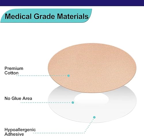Miniatura 5 de Parches adhesivos G7, paquete de 20 cubiertas completas impermeables, flexibles y transpirables para Dexcom G7, parche de superposición sin látex
