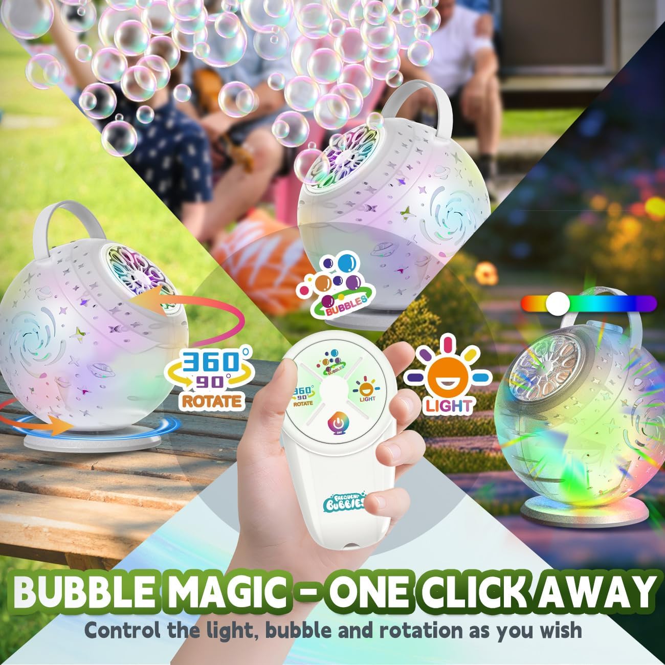 Image of the remote control with icons indicating buttons for bubbles, rotation, and light modes.