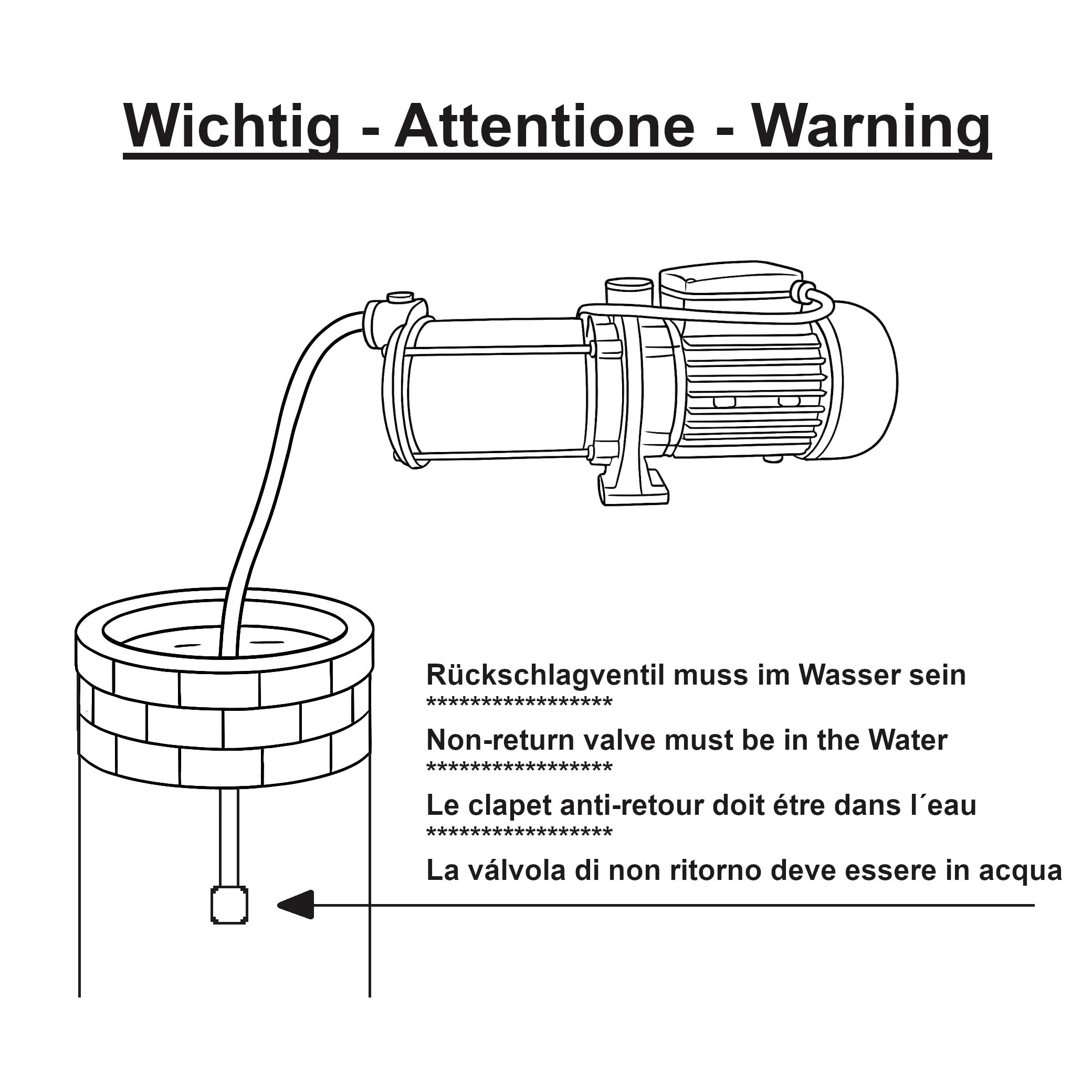 Kreiselpumpe 380 Volt 1,65 KW Gartenpumpe Edelstahl 10200 L/h, Förderhöhe 65 Meter und 6,5 Bar Druck Wasserpumpe
