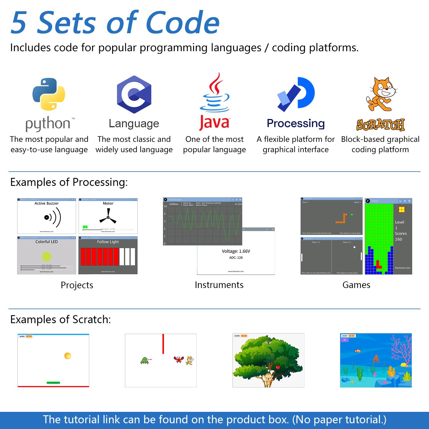 Freenove Raspberry Pi Starter Kit - 88 Projects! -4